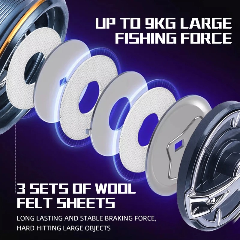 Okuma's New Lure Reel with 18k - Abu Garcia Reel Max recension och pris