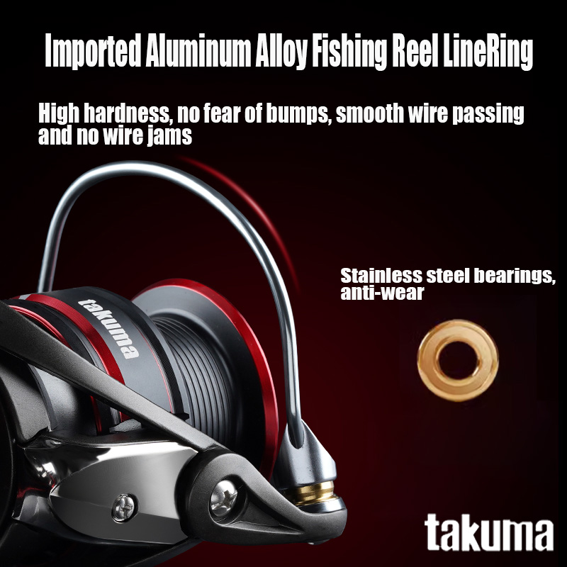 TAKUMA 2024 P1+ Supercast/Micr - Abu Garcia Reel Max recension och pris