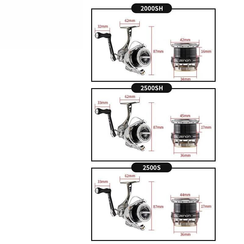 ABU GARCIA ZENON  Full Metal R - Abu Garcia Reel Max recension och pris