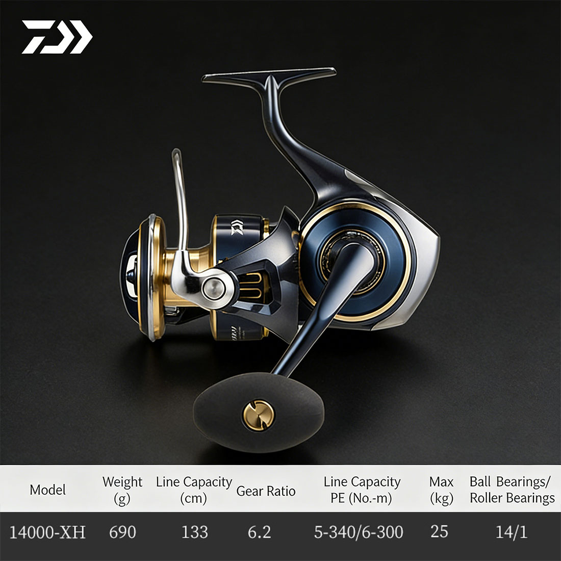 Original DAIWA 2025 SALTIGA 80 - Abu Garcia Reel Max recension och pris
